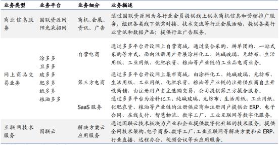 淘寶貨源不穩(wěn)定會出現(xiàn)什么情況呢怎么處理，淘寶貨源問題？