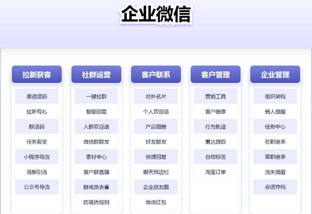 養(yǎng)生微商產(chǎn)品，養(yǎng)生微商產(chǎn)品有哪些？