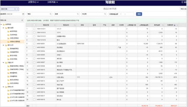 微商回收清貨囤貨違法嗎，微商回收清貨囤貨可靠嗎？
