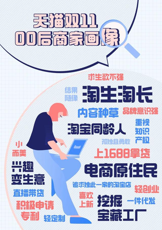 開淘寶店氣球的貨源在哪里找到，開淘寶店氣球的貨源在哪里找啊？