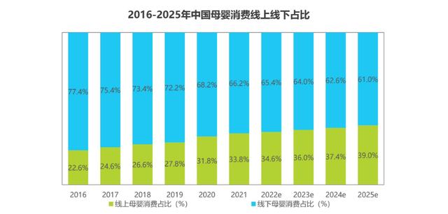 淘寶童裝直播貨源，淘寶童裝直播貨源哪里找？