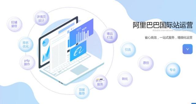 阿里巴巴國際站找貨源技巧，阿里巴巴國際站找貨源技巧視頻？