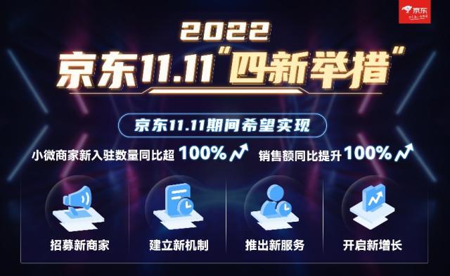 京東開店貨源是京東提供的嗎，京東開店貨源是京東提供的嗎安全嗎？