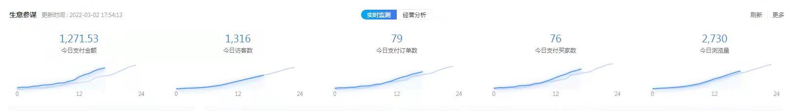 淘寶無貨源模式爆款搜尋怎么關(guān)閉，淘寶無貨源模式爆款搜尋怎么關(guān)閉了？