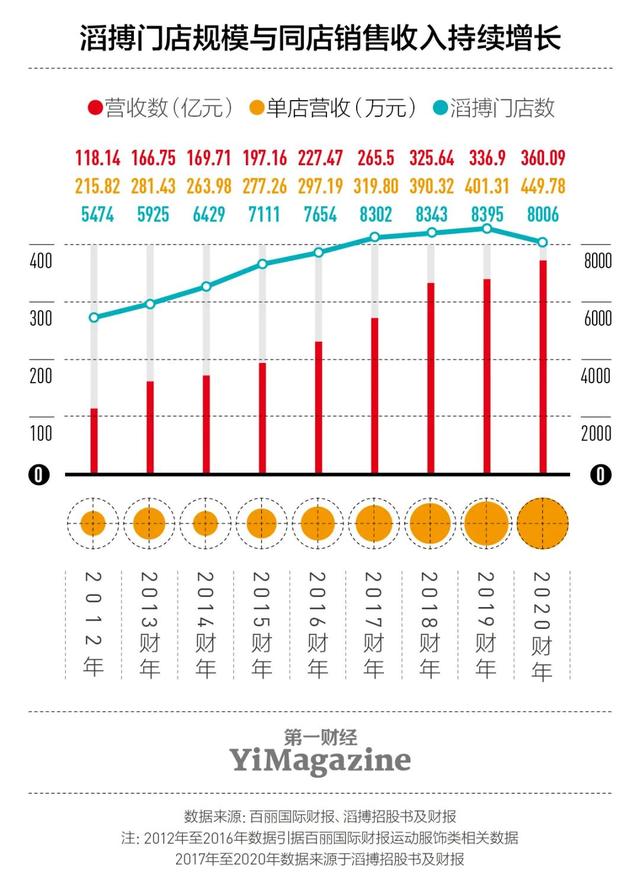 思加圖淘寶貨源怎么樣，思加圖淘寶貨源怎么樣呀？