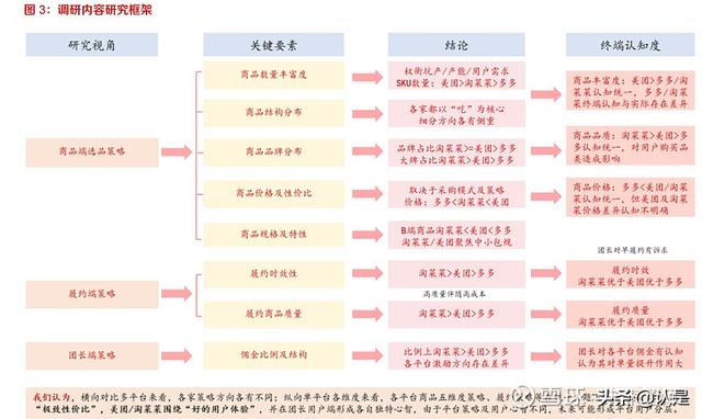 有沒有比阿里巴巴還便宜的貨源，有沒有比阿里巴巴還便宜的貨源??？