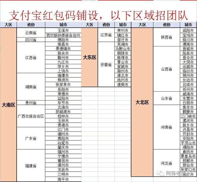 微商貨源微信紅包群是真的嗎，微商貨源微信紅包群是真的嗎嗎？