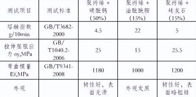 淘寶拼多多熱銷8厘螺桿貨源拿貨是真的嗎，淘寶拼多多熱銷8厘螺桿貨源拿貨是真的嗎還是假的？
