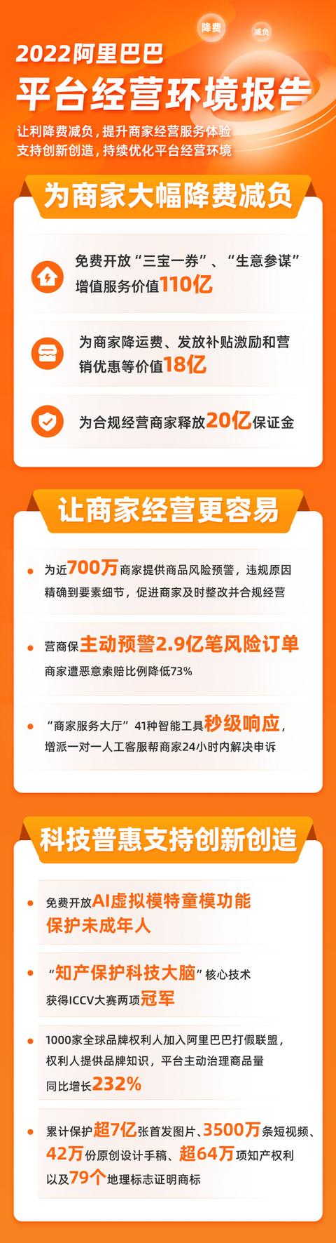 淘寶阿里巴巴貨源交保證金的嗎安全嗎，淘寶阿里巴巴貨源交保證金的嗎安全嗎可靠嗎？