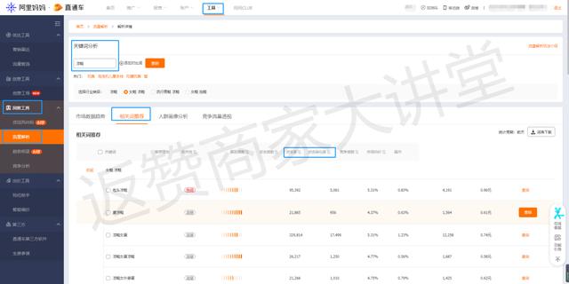天貓無(wú)貨源精細(xì)化運(yùn)營(yíng)方案，天貓無(wú)貨源精細(xì)化運(yùn)營(yíng)方案怎么寫？