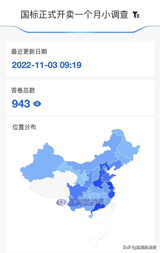 香煙批發(fā)微商網，微商香煙批發(fā)價？