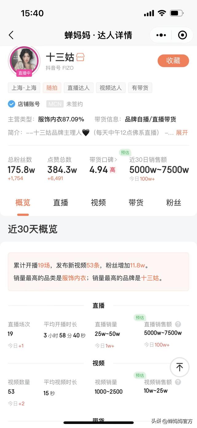 微商一手貨源女裝，微商貨源衣服？