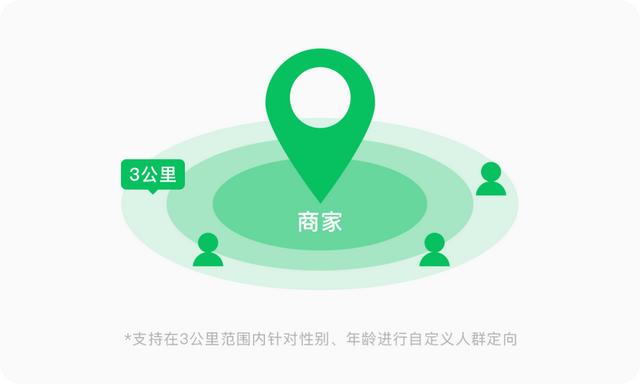 貨源推廣加的全是微商，貨源推廣加的全是微商嗎？