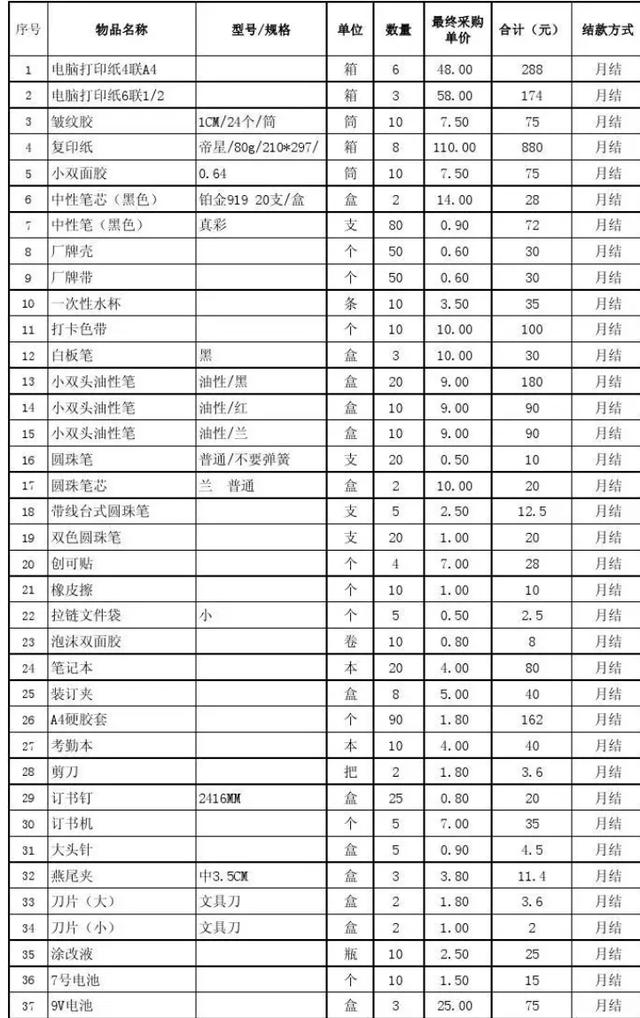 外煙一手貨源供應商微信，外煙出口一手貨源微信？