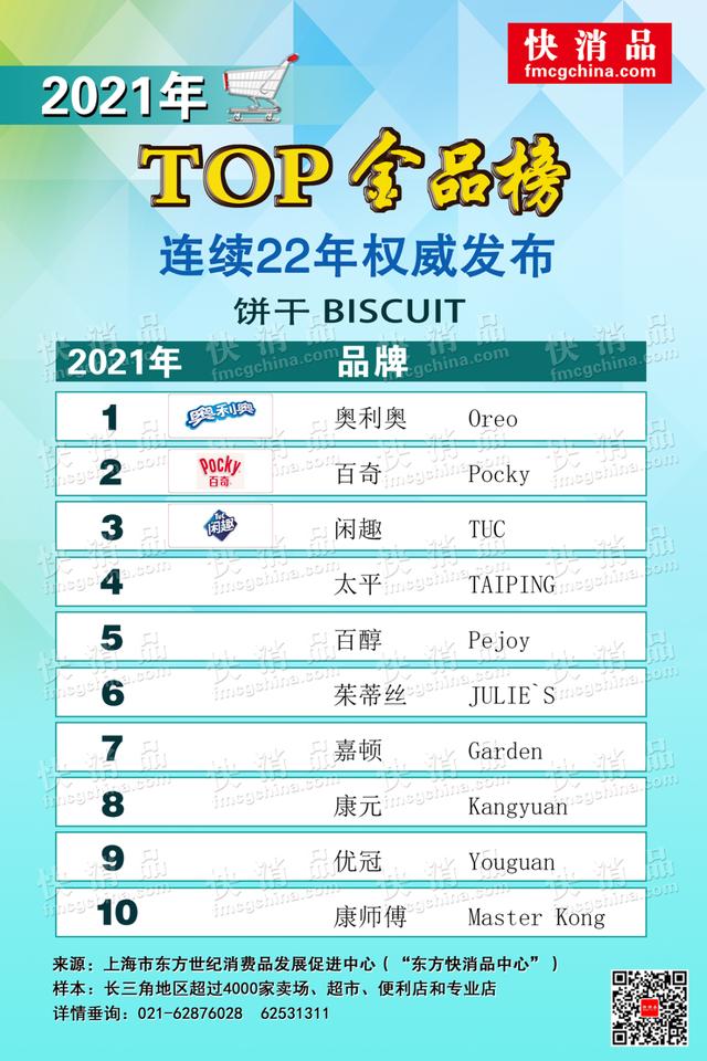網(wǎng)店貨源零食是真的嗎，網(wǎng)店貨源零食是真的嗎還是假的？