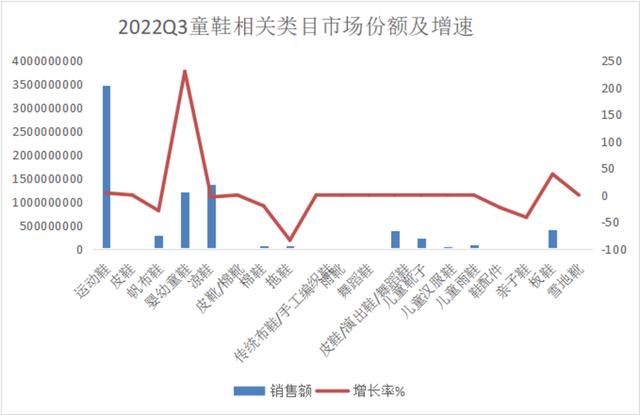 淘寶童鞋批發(fā)網(wǎng)貨源哪里找，淘寶童鞋批發(fā)網(wǎng)貨源哪里找的？