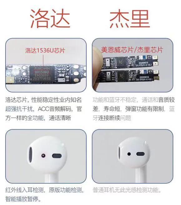 airpods華強北發(fā)貨，華強北發(fā)貨的airpods？