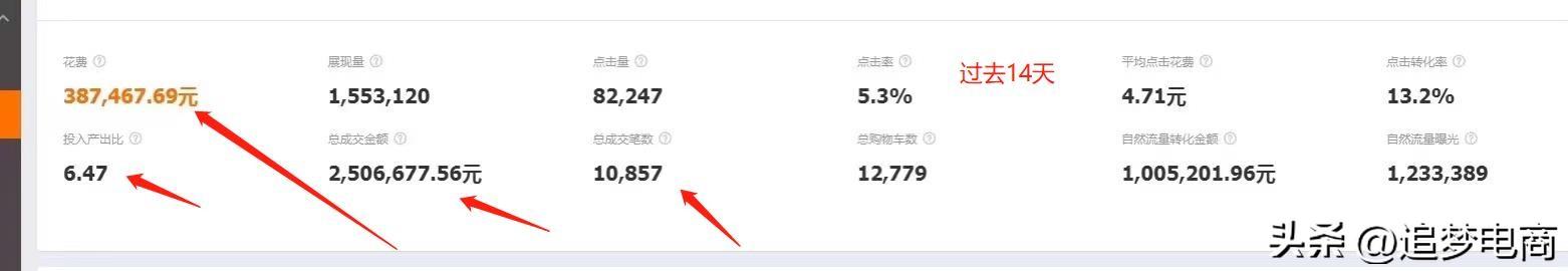 淘寶店鋪哪里拿貨源，淘寶里的貨源哪里來的？
