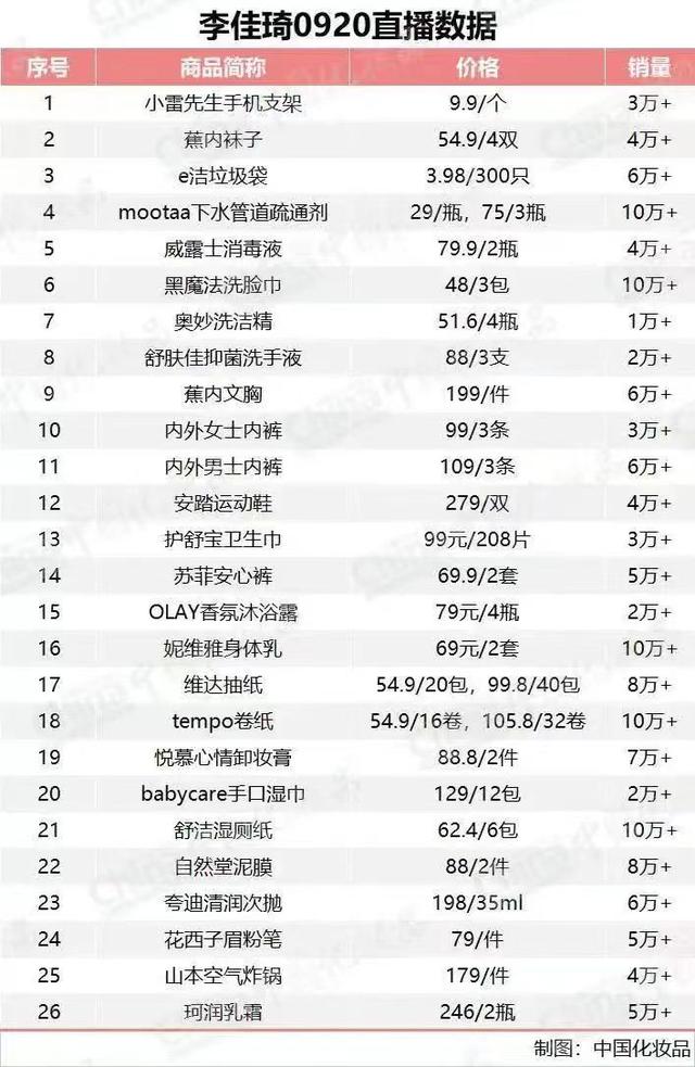 微商運(yùn)動(dòng)鞋一手貨源，微商運(yùn)動(dòng)鞋一手貨源508？