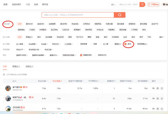 無貨源電商怎么開，無貨源電商怎么開店？