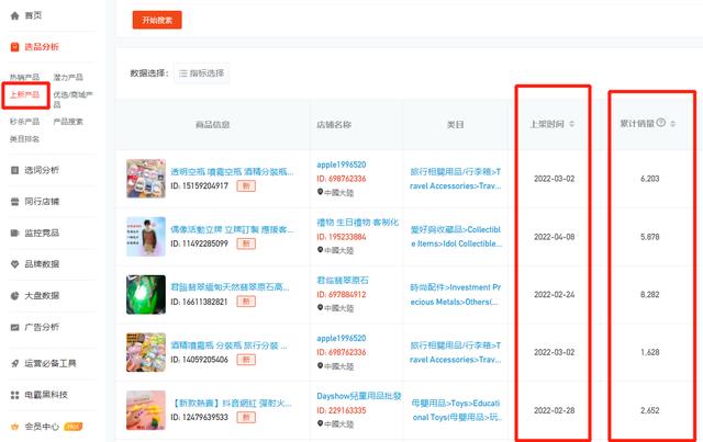 蝦皮跨境電子商務(wù)，蝦皮跨境電商平臺？