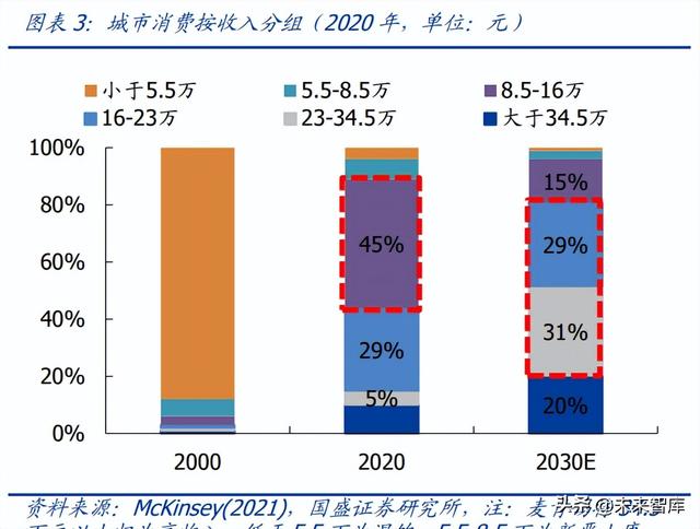 休閑食品電商怎么找貨源呢視頻，電商零食貨源？