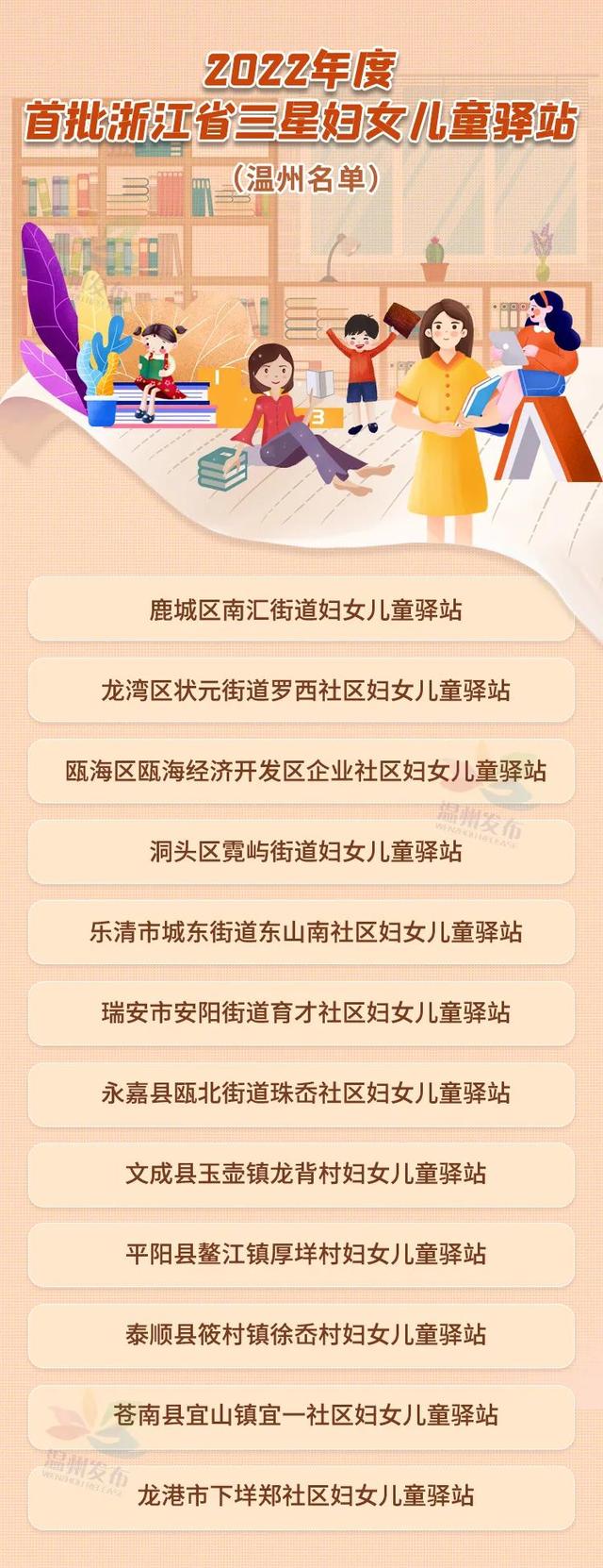 浙江溫州童裝一手貨源，溫州童裝批發(fā)一手貨源？