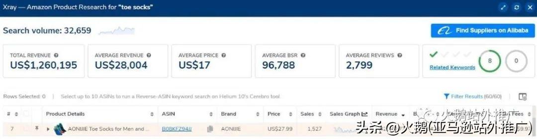 女襪淘寶天貓貨源是真的嗎，女襪淘寶天貓貨源是真的嗎嗎？