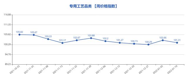 淘寶上的鈦鋼戒指是真的嗎，淘寶上的鈦鋼戒指是真的嗎嗎？
