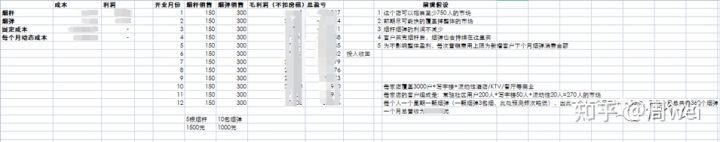 悅克微商賣(mài)的假的嗎，微商賣(mài)的悅克是真的嗎？
