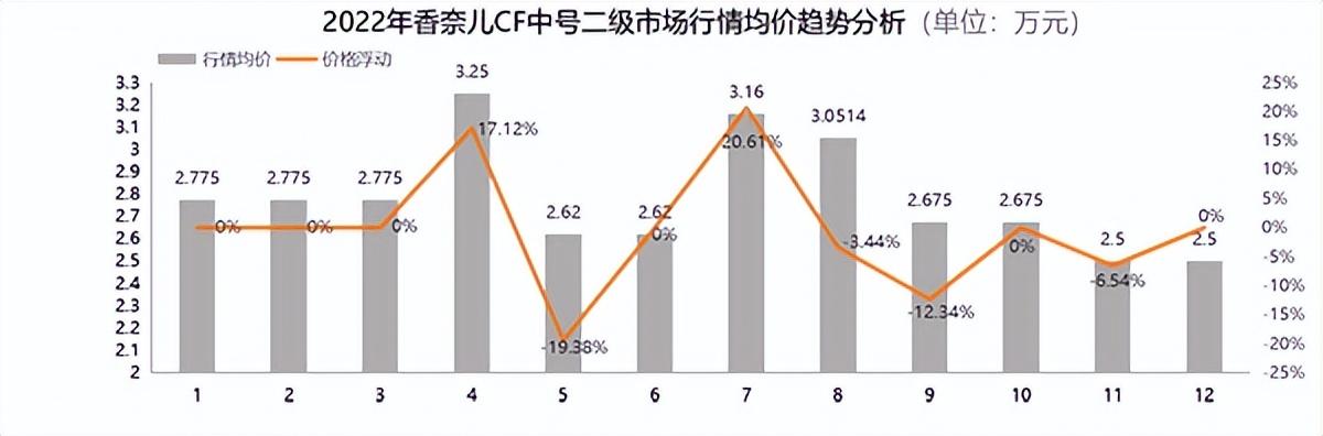 微商貨源圖片，微商貨源圖片大全？
