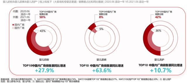 京東母嬰實體店貨源怎么找到，京東母嬰線下店？