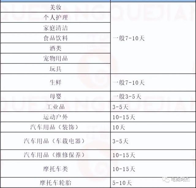 微商產(chǎn)品貨源大全，微商產(chǎn)品貨源大全圖片？