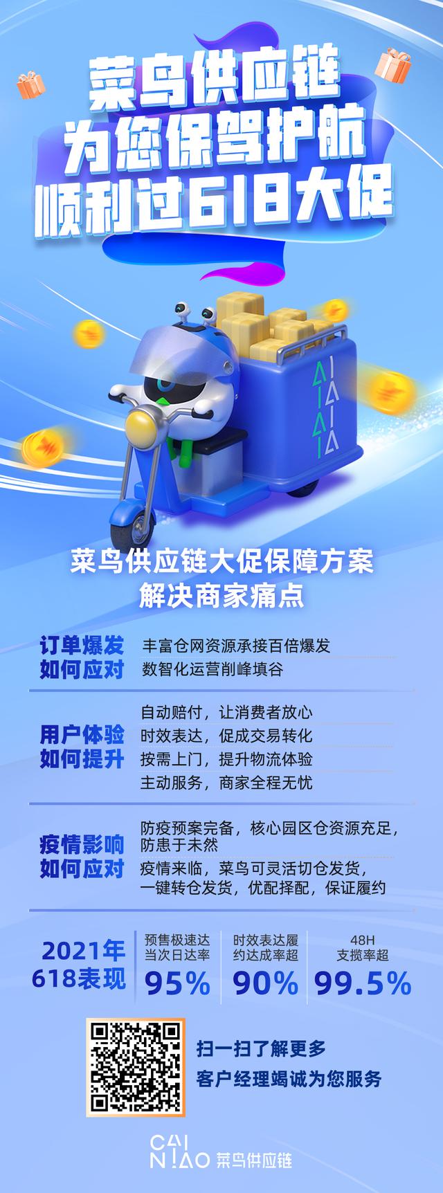 淘寶網(wǎng)店的貨源，淘寶店鋪尋找貨源？