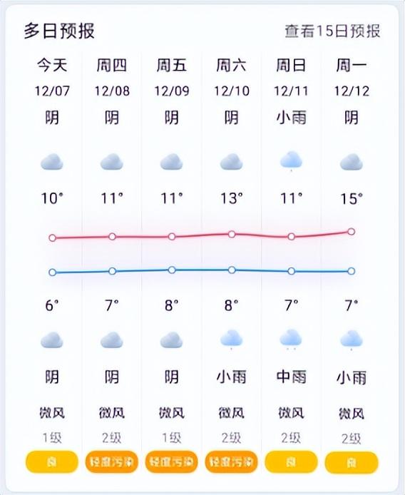 淘寶賣彈力保暖褲去哪兒找貨源呢，保暖褲在哪里買？