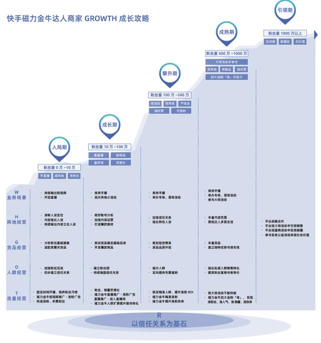 淘寶網(wǎng)店童裝貨源一件代發(fā)可靠嗎，淘寶網(wǎng)店童裝貨源一件代發(fā)可靠嗎安全嗎？