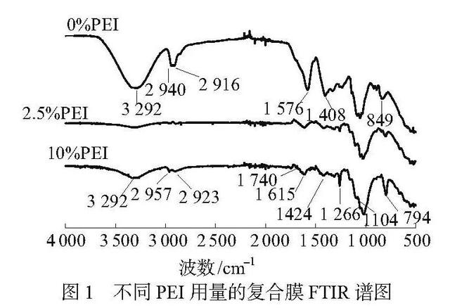 淘寶拼多多供貨平臺(tái)，淘寶拼多多供貨平臺(tái)電話(huà)？