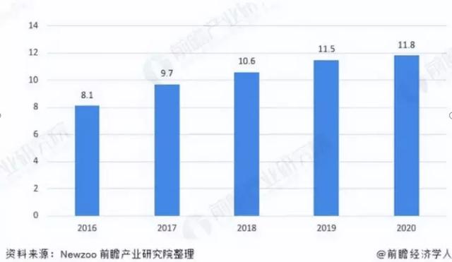 手機(jī)膜電商，手機(jī)膜批發(fā)商？