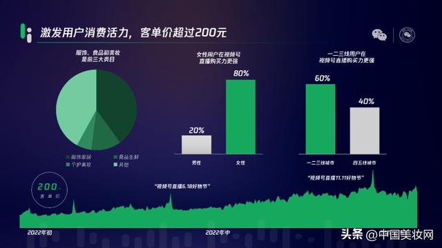 淘寶直播正規(guī)貨源哪里找，淘寶直播正規(guī)貨源哪里找的？