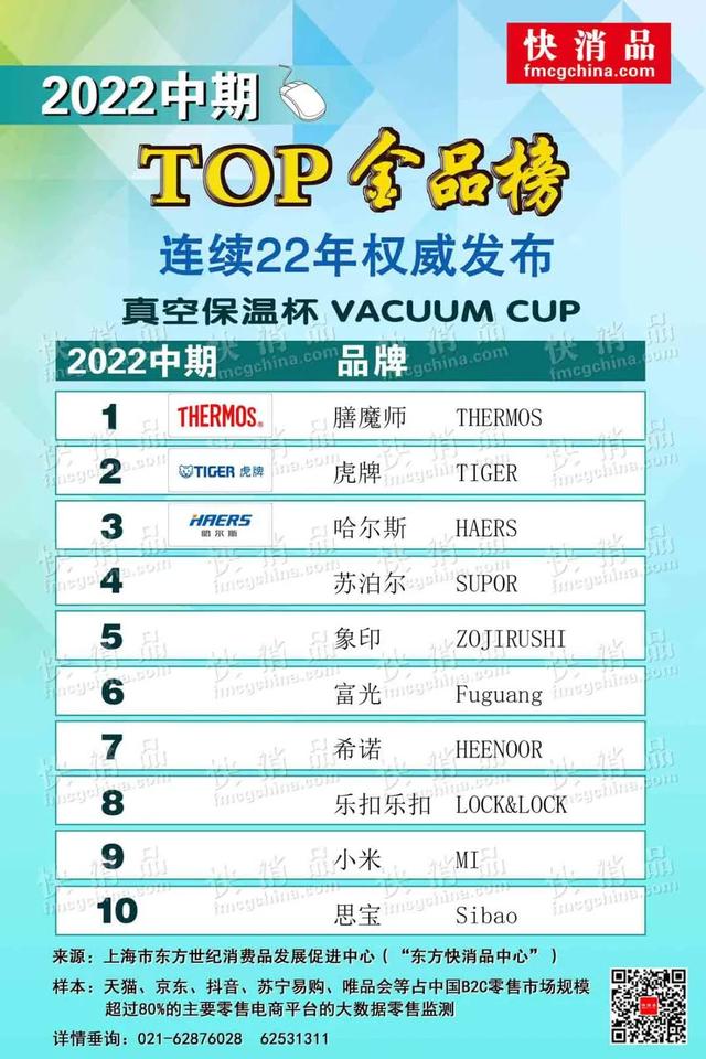 2016新款內(nèi)衣淘寶網(wǎng)店貨源在哪里看，2016新款內(nèi)衣淘寶網(wǎng)店貨源在哪里找到？
