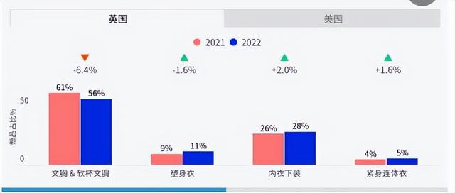 2016新款內衣淘寶網店貨源在哪里，2016新款內衣淘寶網店貨源在哪里找？