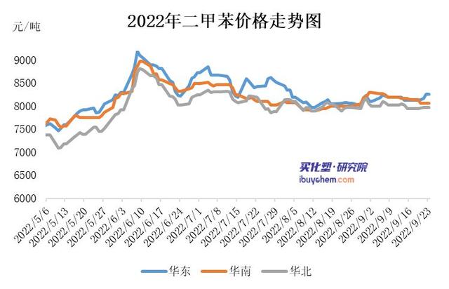 淘寶拼多多熱銷二丁脂貨源拿貨是真的嗎，淘寶拼多多熱銷二丁脂貨源拿貨是真的嗎安全嗎？