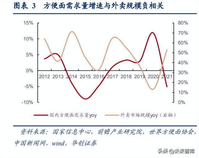 零食代發(fā)貨源網(wǎng)，一手貨源零食網(wǎng)？