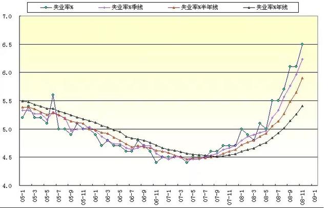 京東無貨源讓他經(jīng)歷了什么過程怎么辦，京東無貨源還能做嗎？