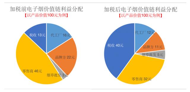 淘寶拼多多熱銷自動煙貨源拿貨是真的嗎，淘寶拼多多熱銷自動煙貨源拿貨是真的嗎安全嗎？