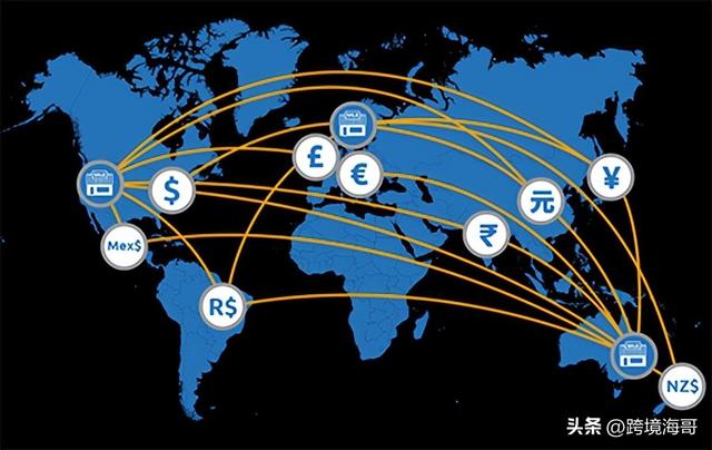 無(wú)貨源電商做那個(gè)平臺(tái)比較好呢知乎，無(wú)貨源電商做那個(gè)平臺(tái)比較好呢知乎文章？