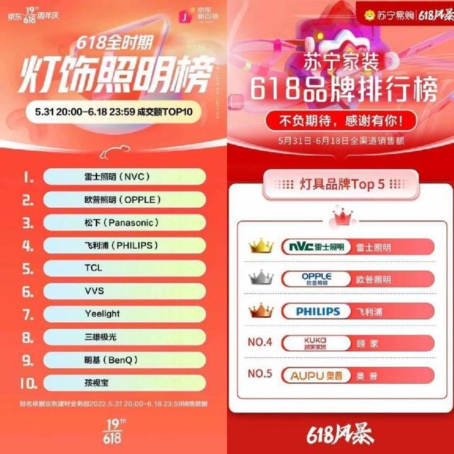 淘寶拼多多熱銷出口燈具貨源拿貨是真的嗎可信嗎，拼多多賣燈具？
