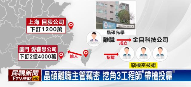 微商美瞳貨源網(wǎng)站，微商美瞳貨源網(wǎng)站有哪些？