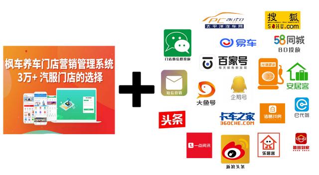 網(wǎng)店想賣車保養(yǎng)品哪里有貨源呢，網(wǎng)店想賣車保養(yǎng)品哪里有貨源呢知乎？