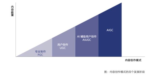 簡筆畫衣服圖片大全集，服裝設(shè)計畫簡單？